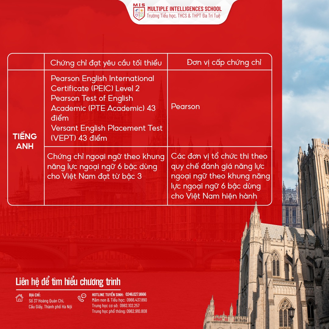 MIỄN THI NGOẠI NGỮ TỐT NGHIỆP THPT 2026