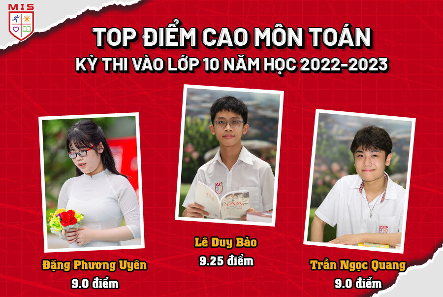 TOP ĐIỂM CAO MÔN TOÁN – TRONG KỲ THI VÀO LỚP 10 TP. HÀ NỘI Năm học 2021 – 2022