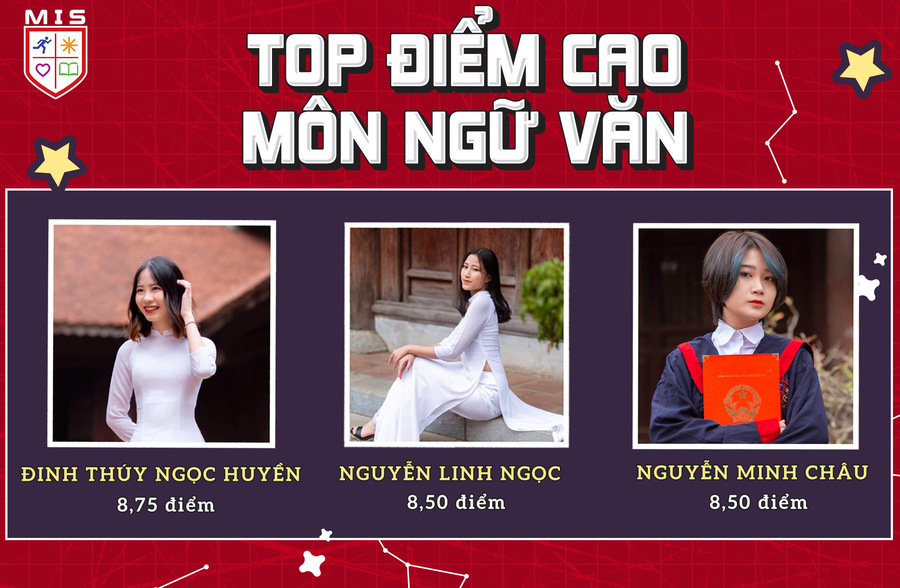 TOP HỌC SINH ĐIỂM CAO KỲ THI TỐT NGHIỆP THPT