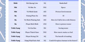 FINAL ROUND – MIS TALKS JUNIOR 2024