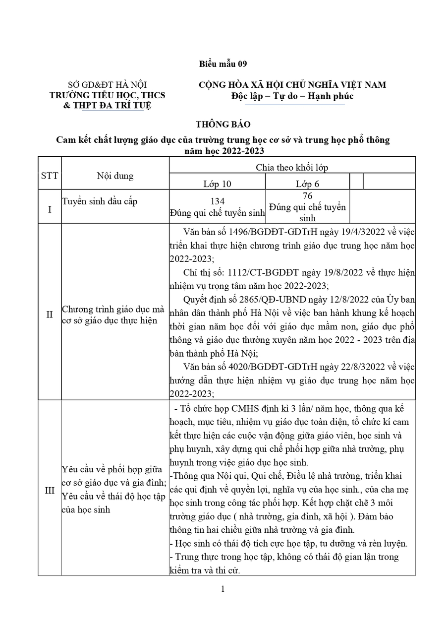 TRƯỜNG TIỂU HỌC, THCS & THPT ĐA TRÍ TUỆ – CÔNG KHAI THÔNG TIN CHẤT LƯỢNG GIÁO DỤC – ĐỘI NGỦ GIÁO VIÊN – CƠ SỞ VẬT CHẤT