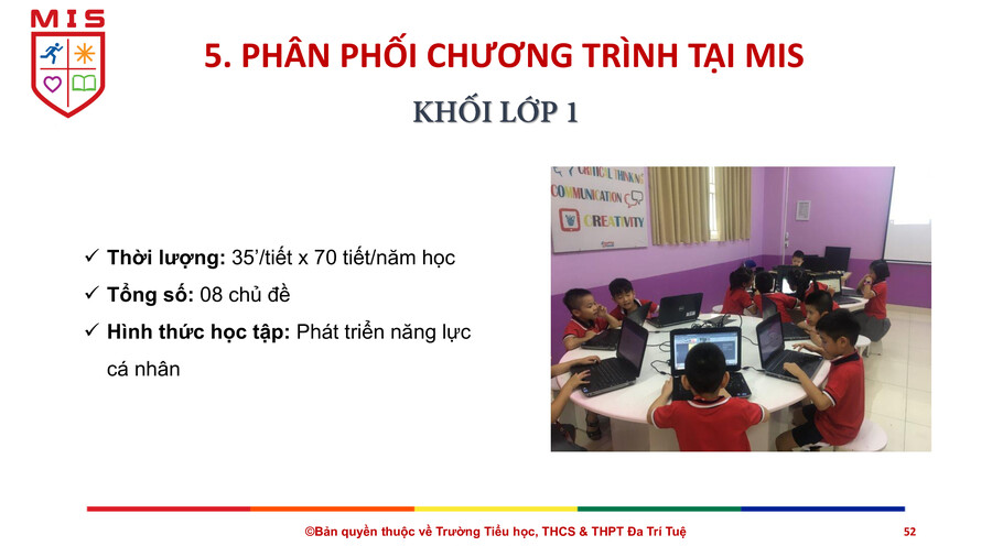 CHƯƠNG TRÌNH STEAM KHỐI TIỂU HỌC NĂM HỌC 2022 – 2023