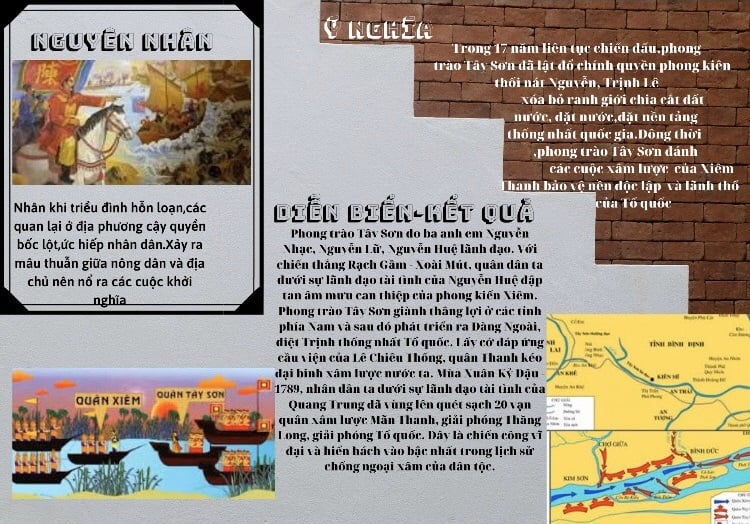 Ôn tập Lịch sử với Inforgraphics của MISer – tại sao không?