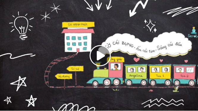 21 GIỜ – TẠO NÊN NHỮNG ĐỨA TRẺ ƯU TÚ – MÓN QUÀ MIS DÀNH TẶNG NGÀY CỦA MẸ