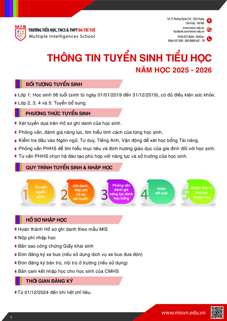 THÔNG TIN TUYỂN SINH TIỂU HỌC NĂM HỌC 2025 – 2026