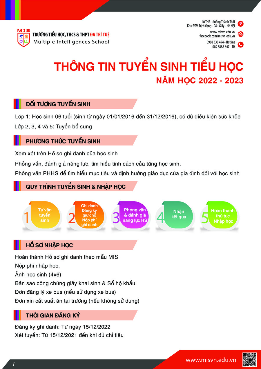 TUYỂN SINH TIỂU HỌC NĂM HỌC 2022 – 2023