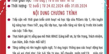 READY TO FLY 2024 SẴN SÀNG VÀO LỚP 1 CÙNG MIS