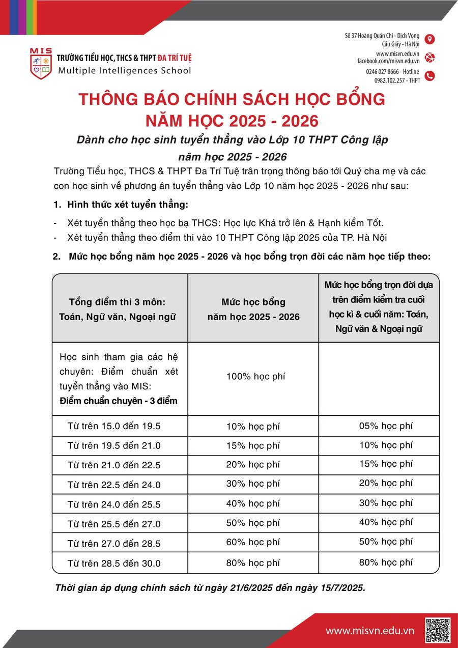 THÔNG BÁO CHÍNH SÁCH HỌC BỔNG NĂM HỌC 2025-2026