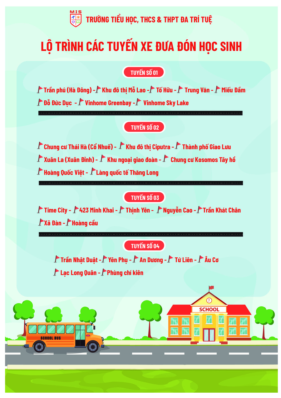 LỘ TRÌNH CÁC TUYỂN XE ĐƯA ĐÓN HỌC SINH